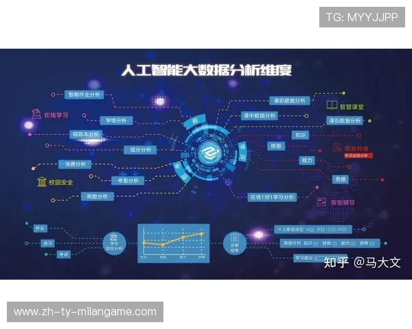 【AI教练】未来比赛的“私家助理”，实时分析战术
